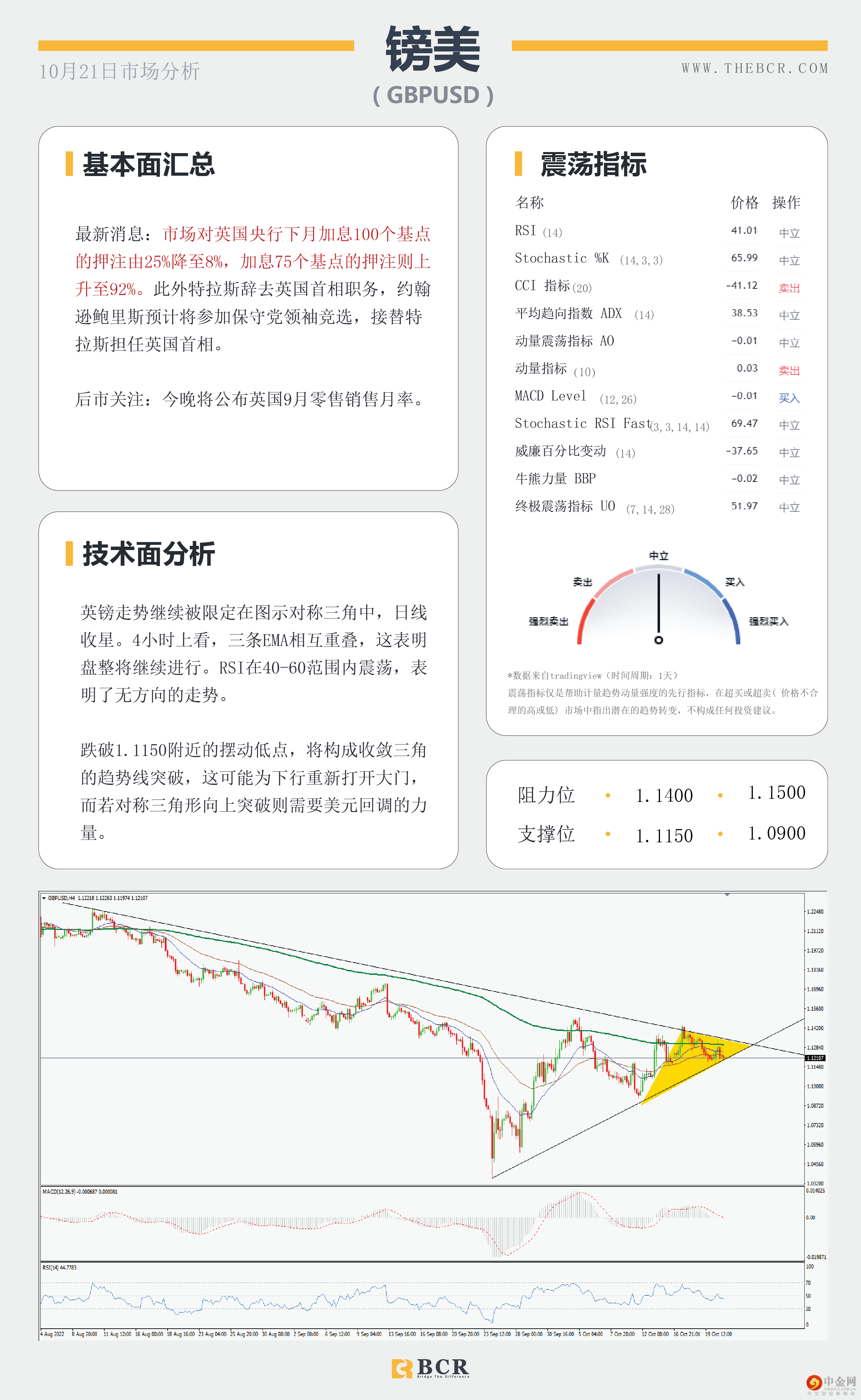 鲍里斯或重回首相 