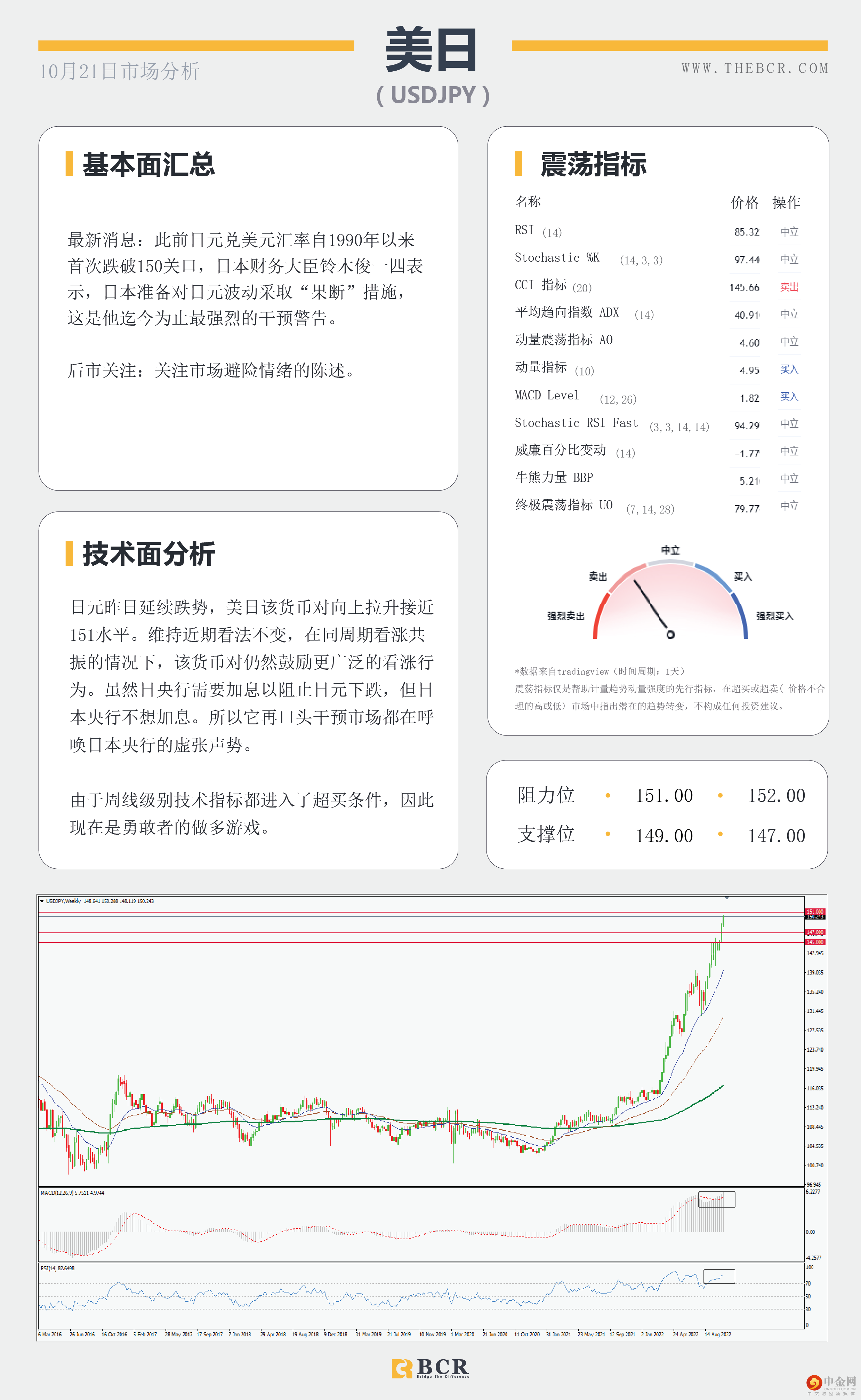 鲍里斯或重回首相 