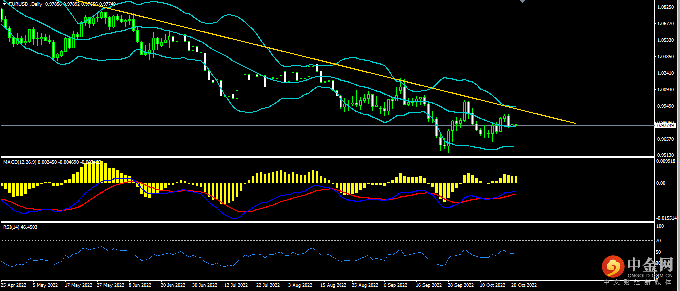 欧美.png 欧美.png