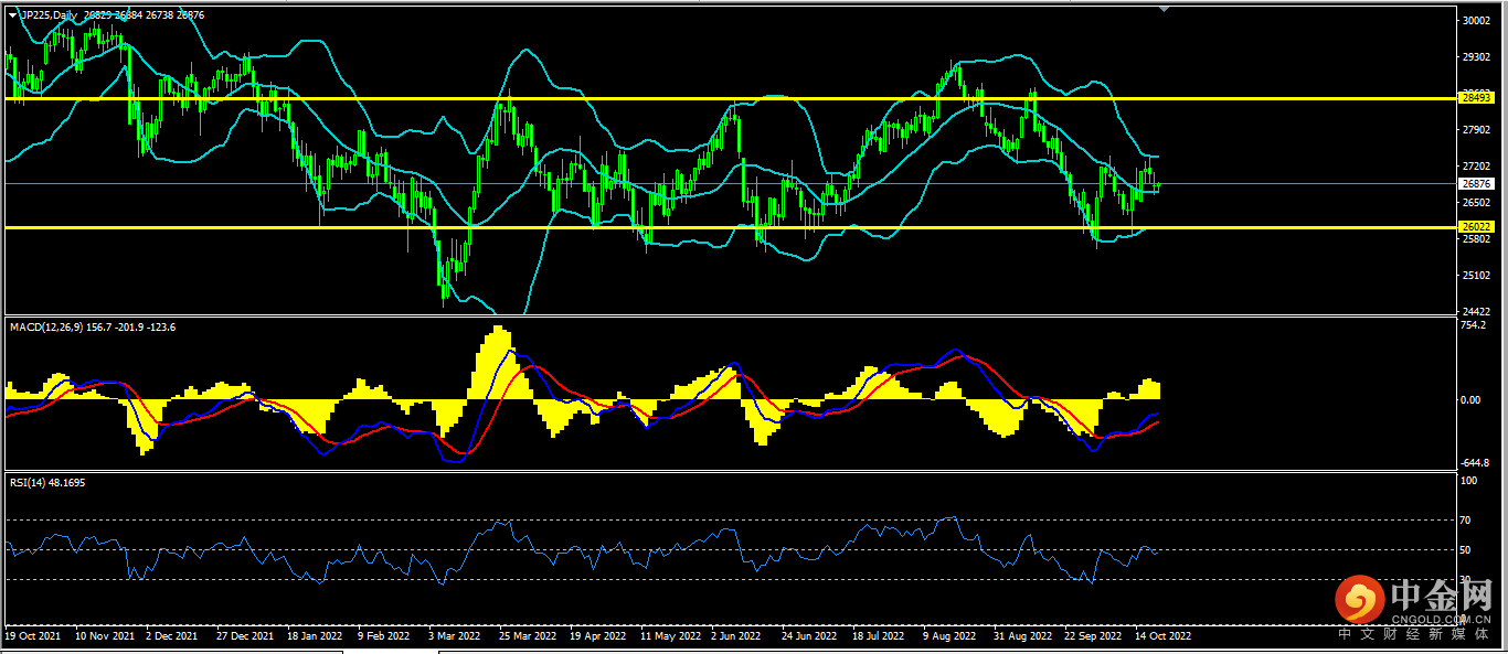 日经.png 日经.png