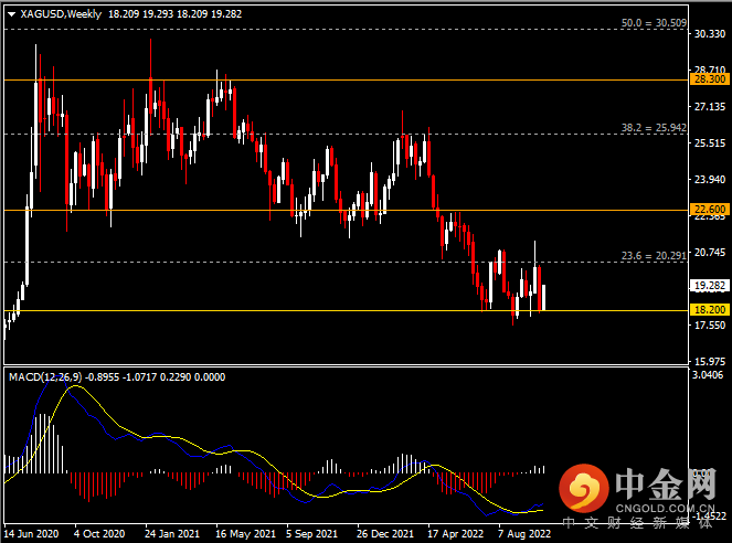 20221022-10.png 20221022-10.png