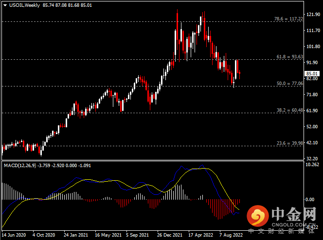 20221022-11.png 20221022-11.png