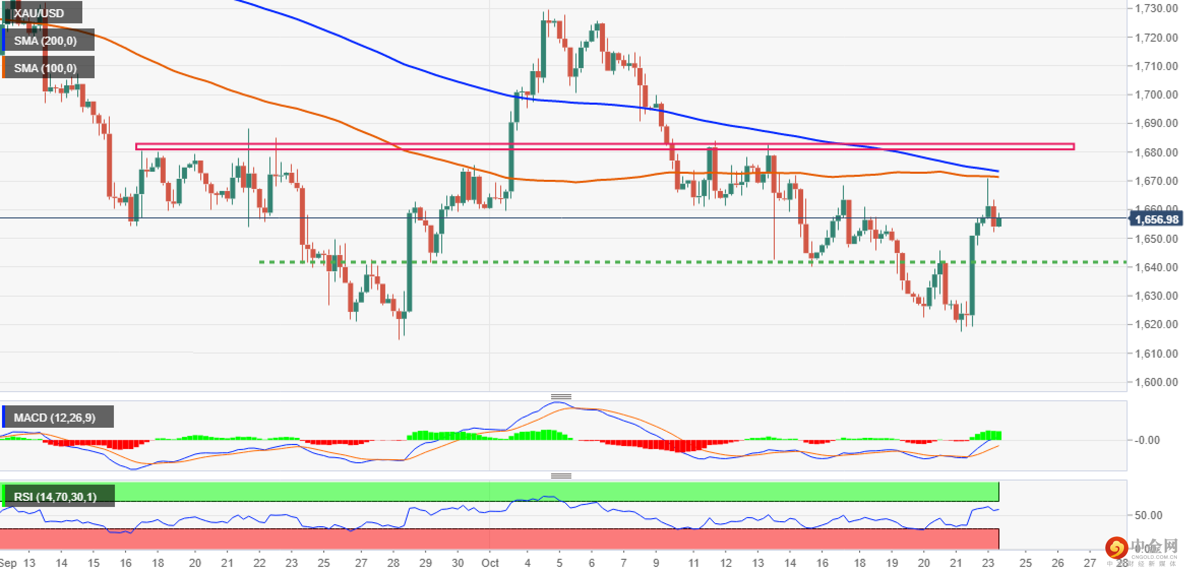 1666590084877619.png image.png