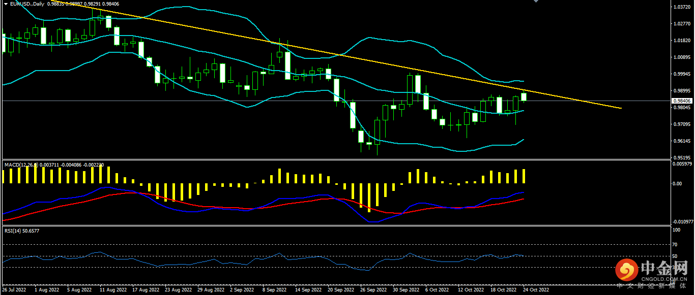 欧美.png 欧美.png