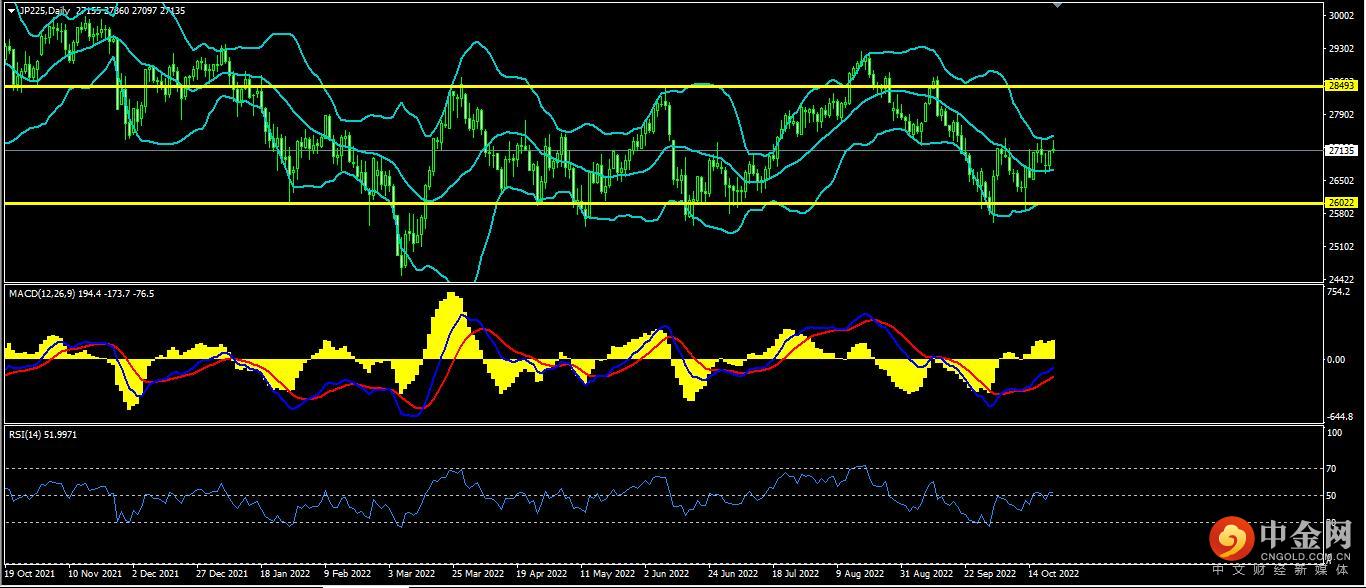 日经.jpg 日经.jpg