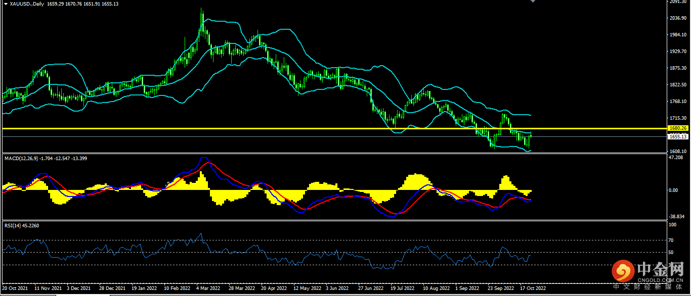 黄金.png 黄金.png