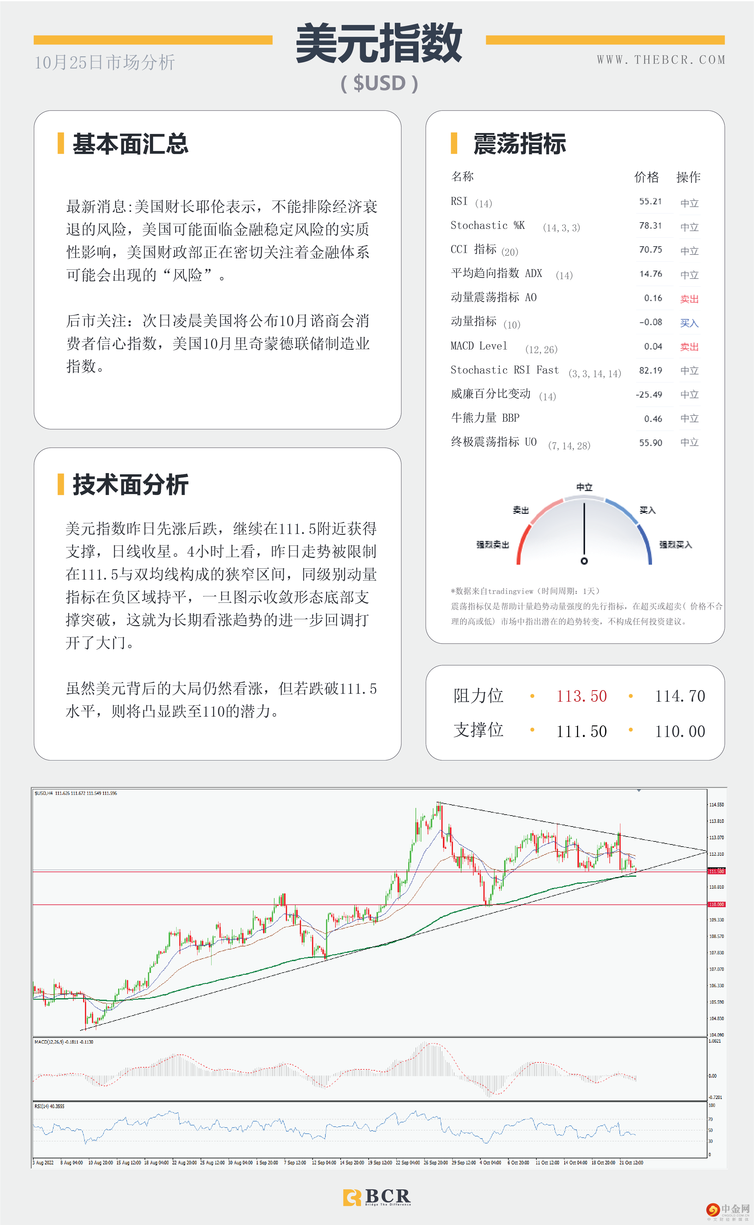 风险疲软拖累纽澳 