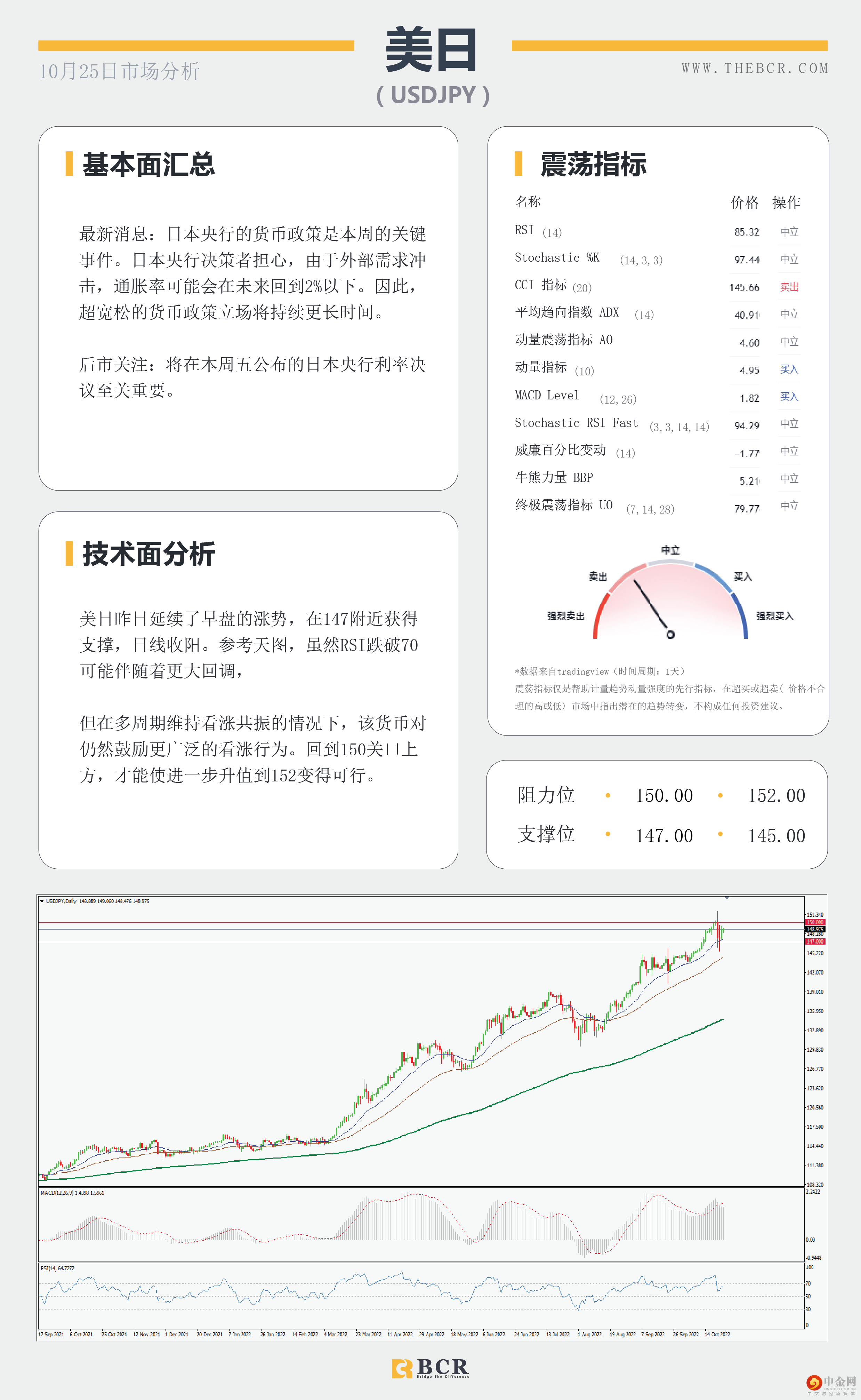 风险疲软拖累纽澳 