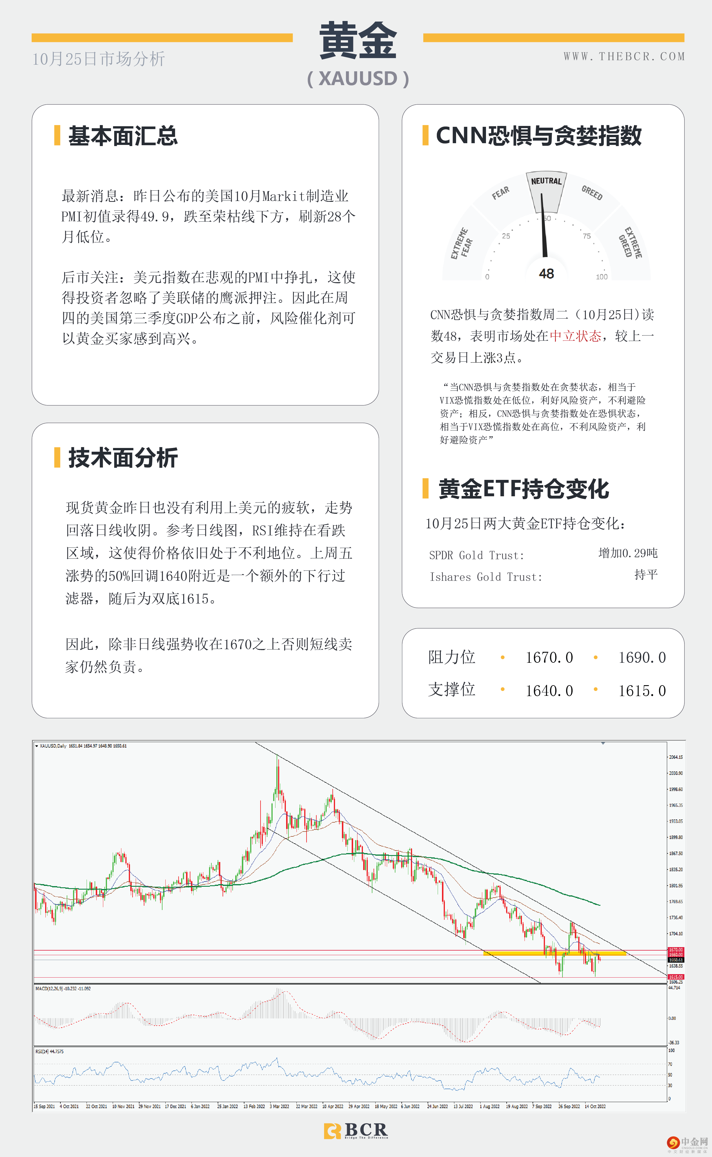 风险疲软拖累纽澳 