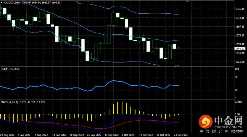 黄金.jpg 黄金.jpg