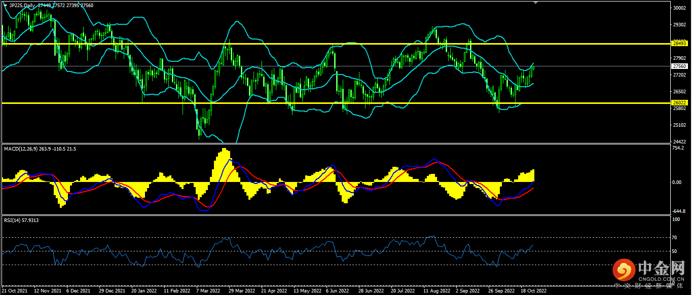 日经.png 日经.png