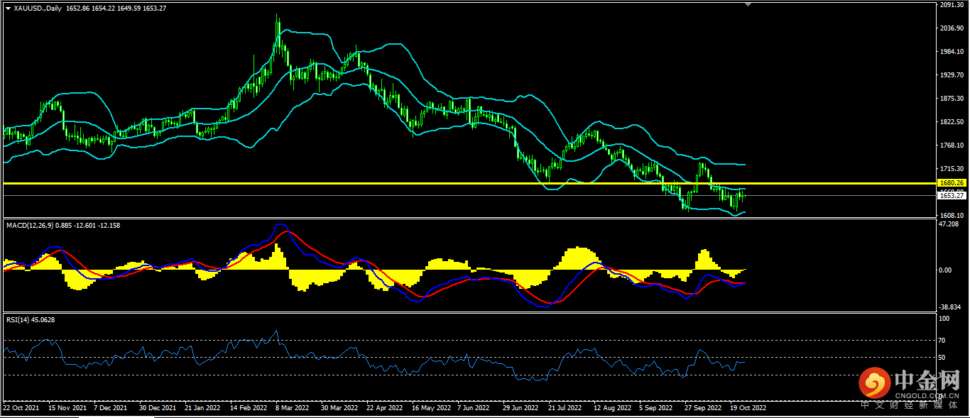 黄金.png 黄金.png