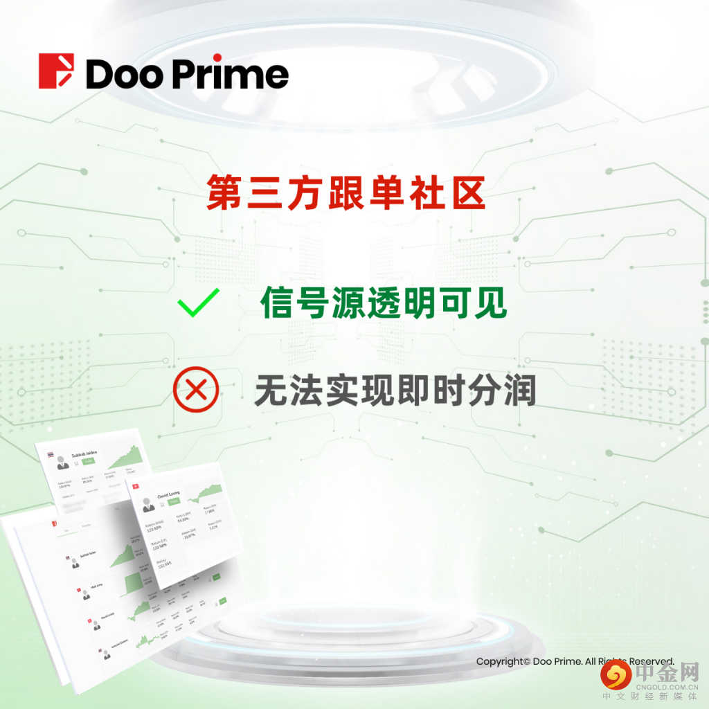 实用教程 