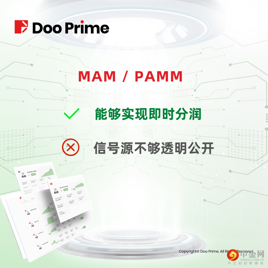 实用教程