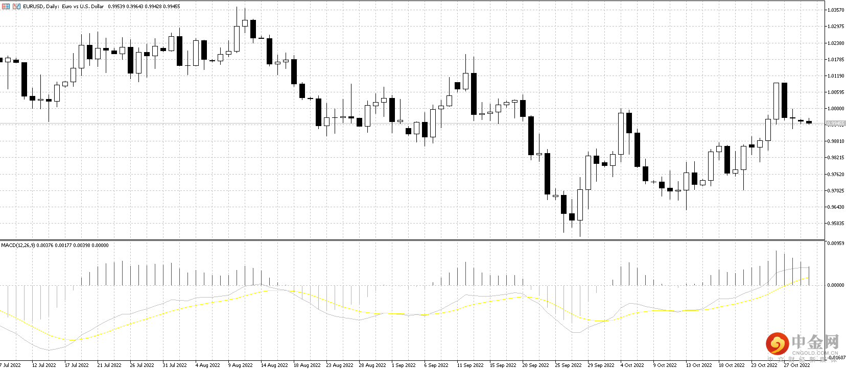 EUR.png