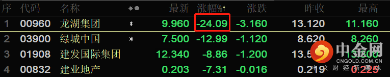龙湖1.png