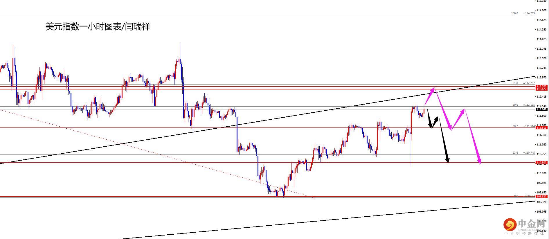 1667459669519497.jpg 美指.jpg