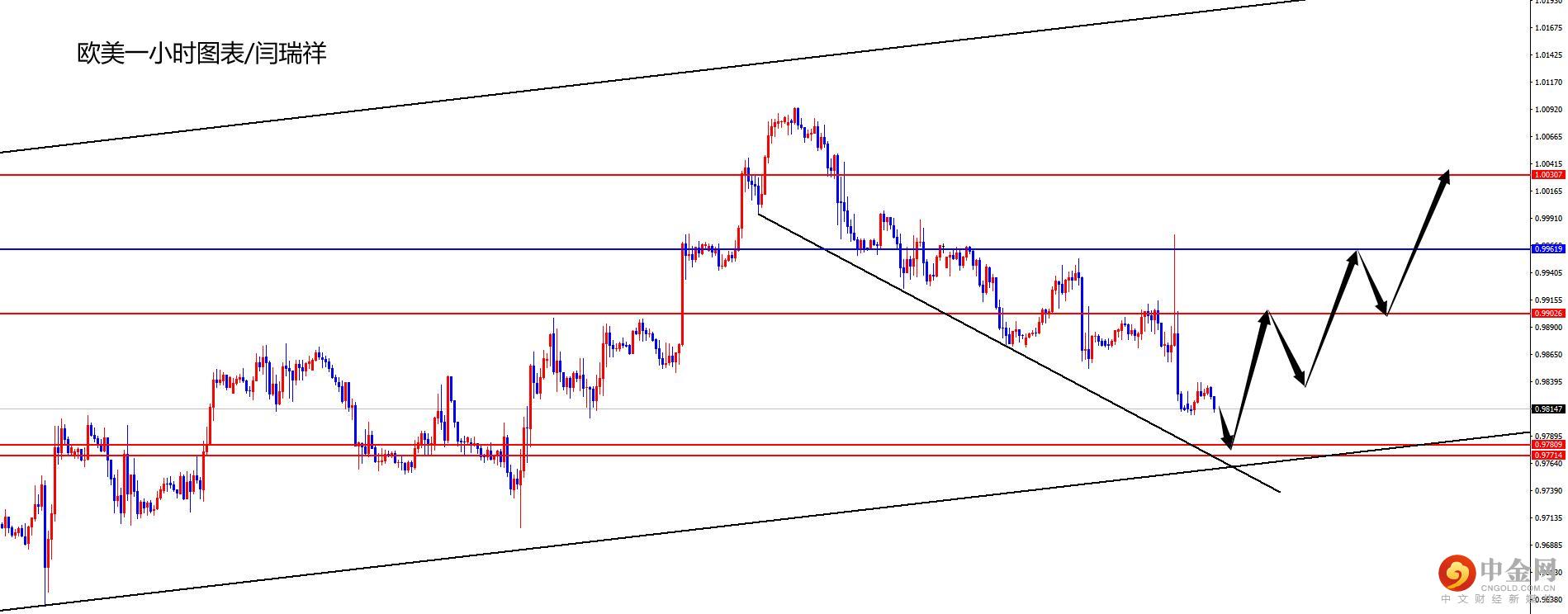 1667459695651027.jpg 欧美.jpg