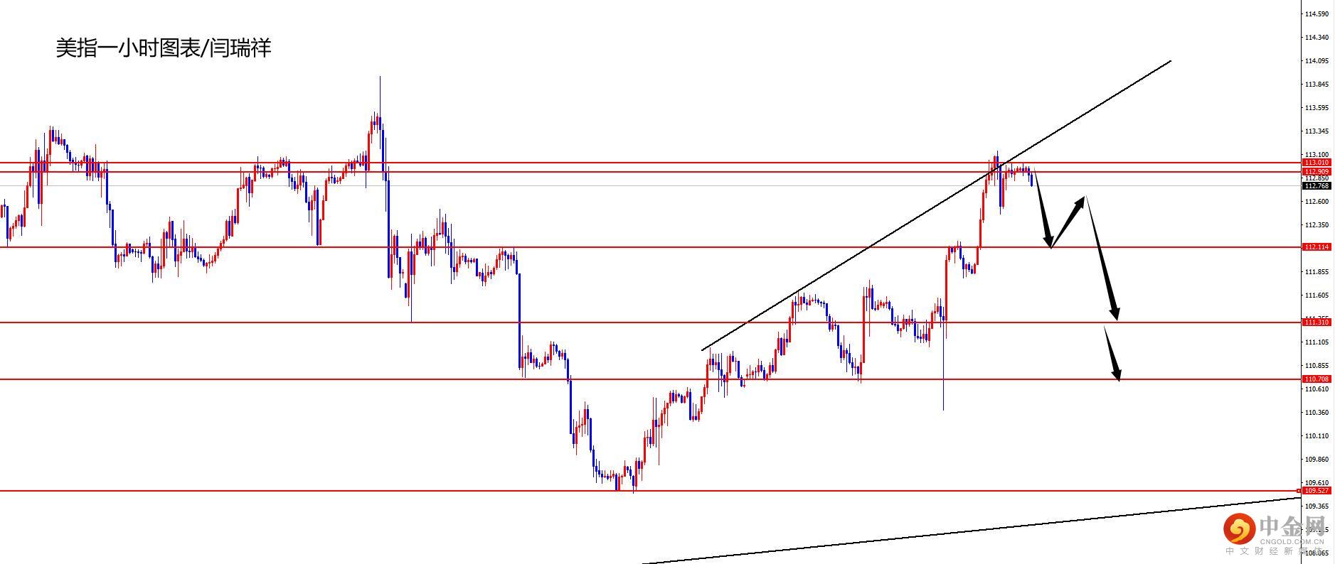 1667529719753690.jpg 美指.jpg