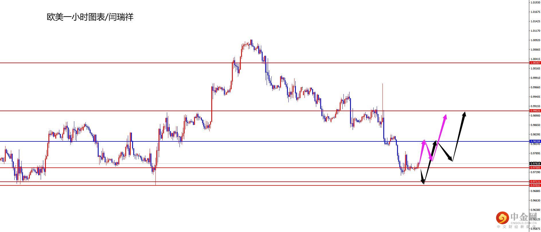 1667529754837732.jpg 欧美.jpg