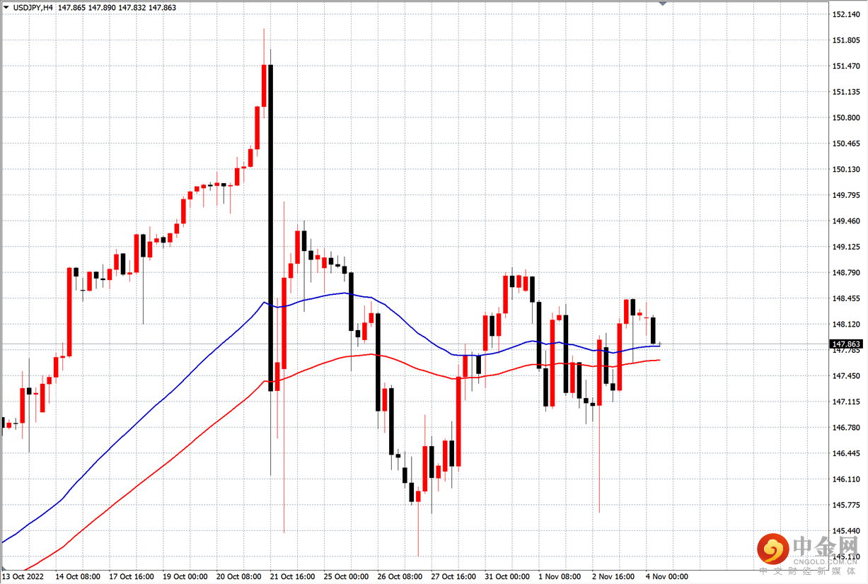 Picture4.png Picture4.png