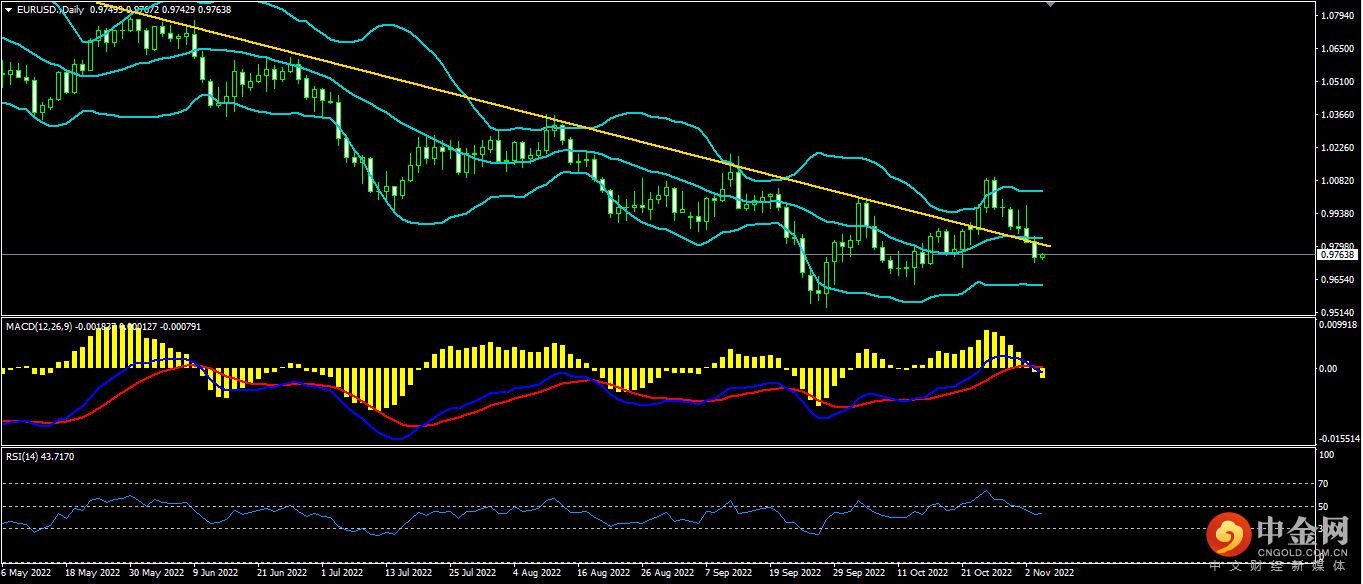 欧美.png 欧美.png