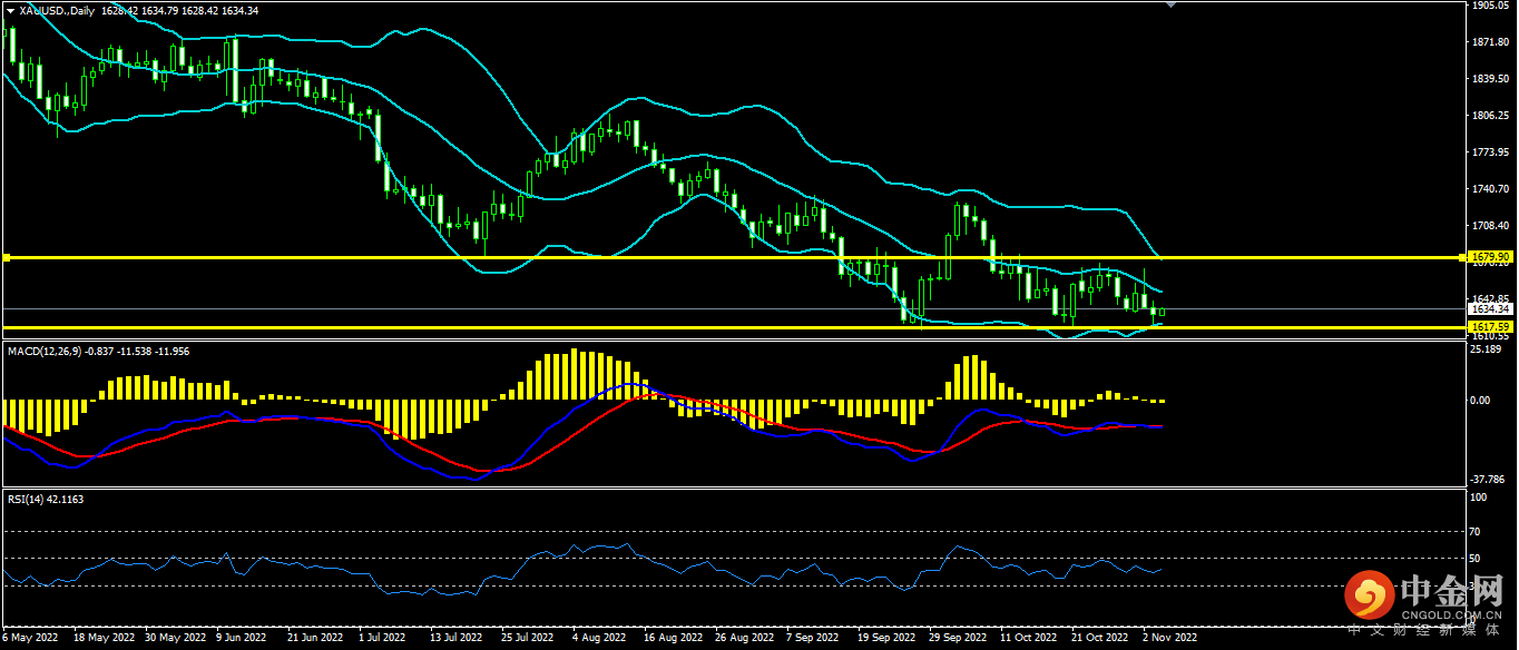 黄金.png 黄金.png