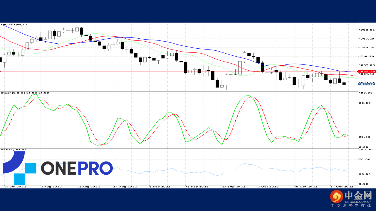 幻灯片3.PNG 幻灯片3.PNG