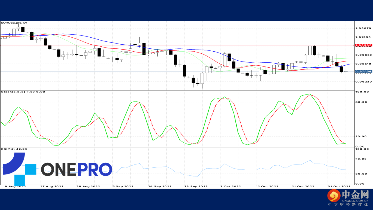 幻灯片2.PNG 幻灯片2.PNG