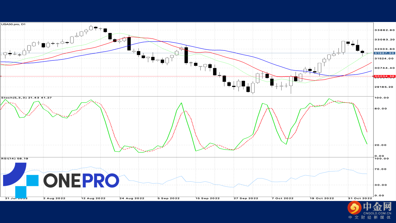 幻灯片1.PNG 幻灯片1.PNG