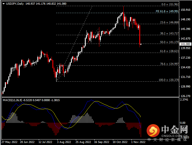 20221111-4.png 20221111-4.png