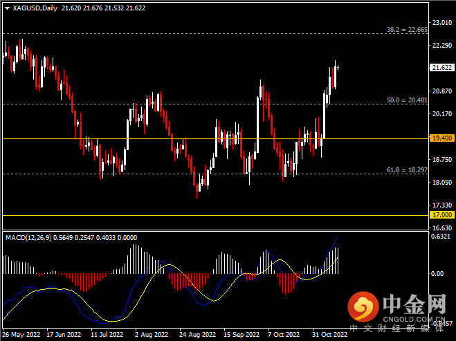 20221111-10.png 20221111-10.png