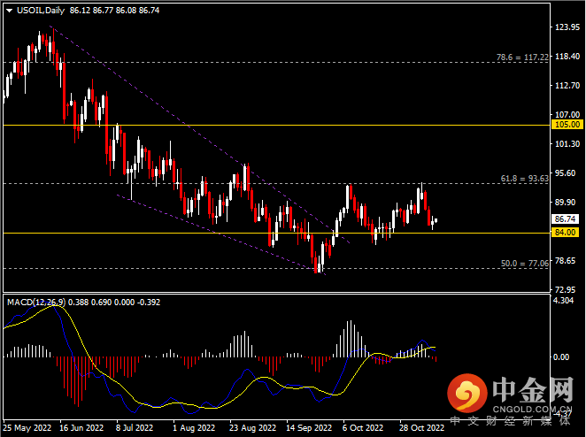 20221111-11.png 20221111-11.png