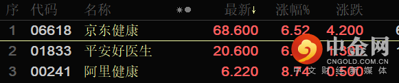 互联网医疗1.png