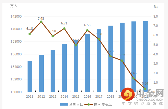 互联网医疗4.png