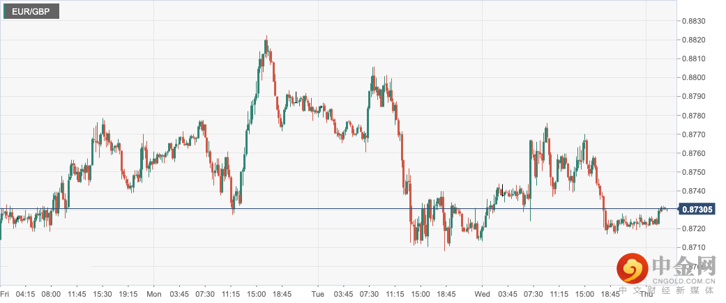EUR_GBP.png