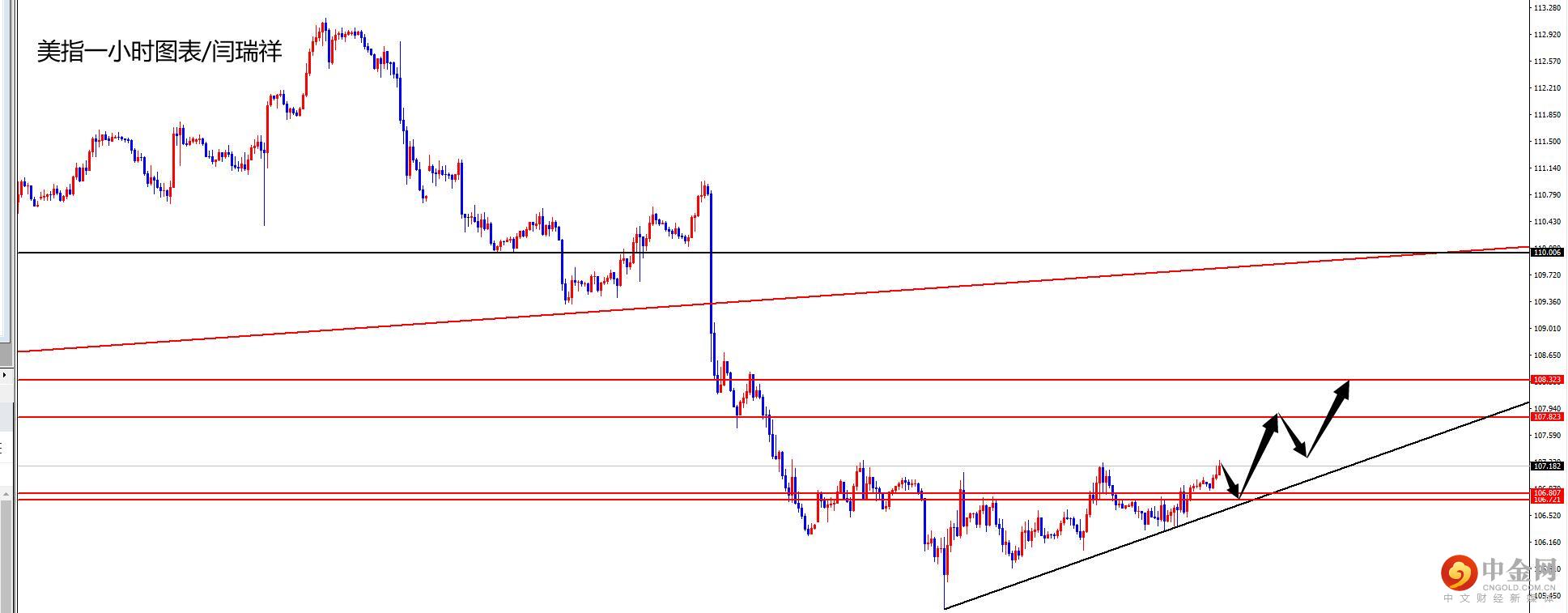 1668999131411160.jpg 美指.jpg