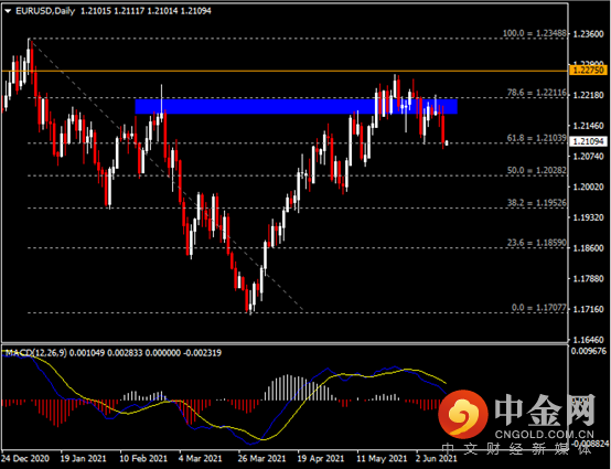 20210614-2.png 20210614-2.png