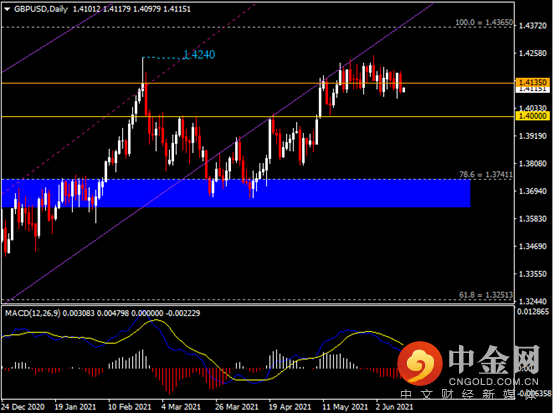 20210614-3.png 20210614-3.png