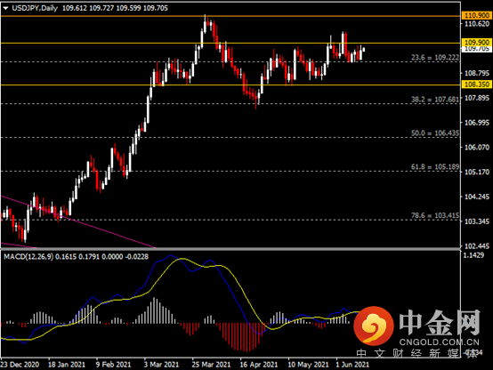 20210614-4.png 20210614-4.png