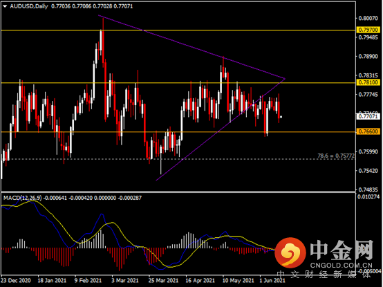 20210614-5.png 20210614-5.png