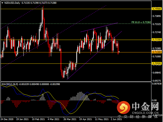 20210614-6.png 20210614-6.png