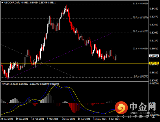 20210614-8.png 20210614-8.png