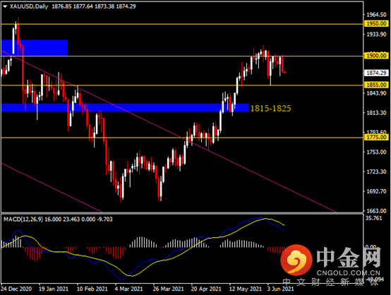 20210614-9.png 20210614-9.png