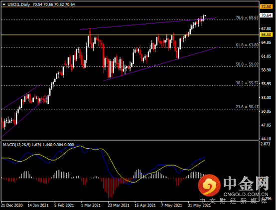 20210614-11.png 20210614-11.png