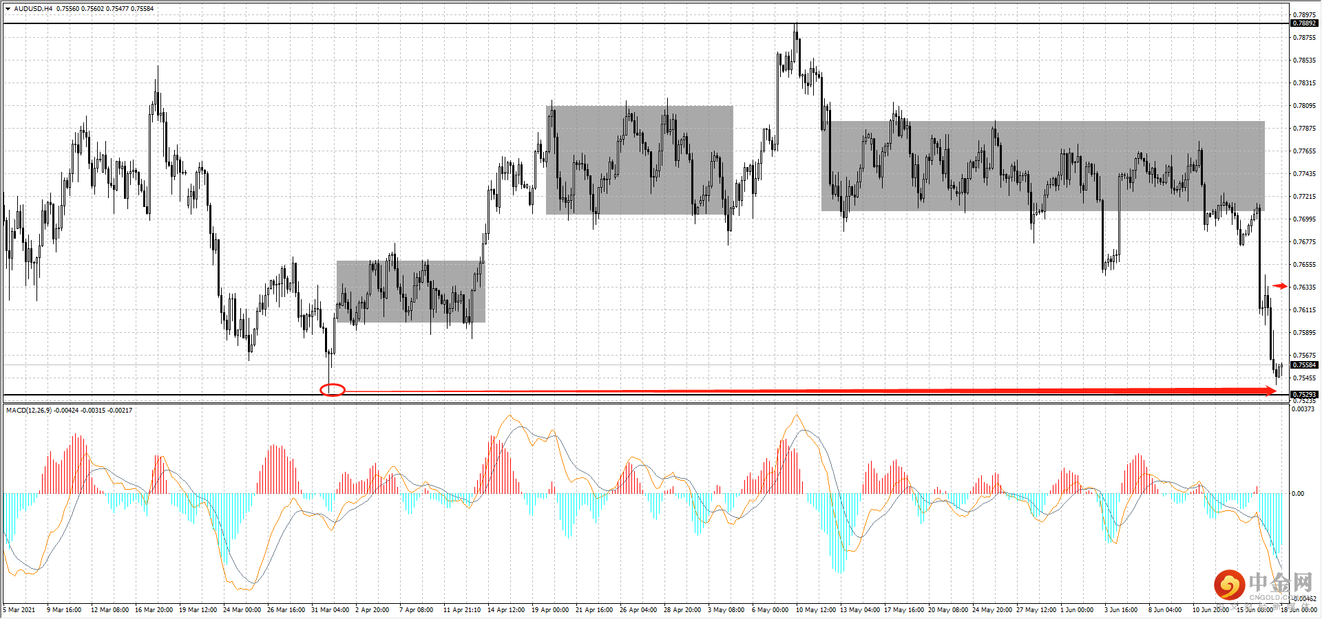 AUD.png