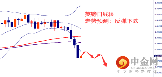图片8-英镑.png