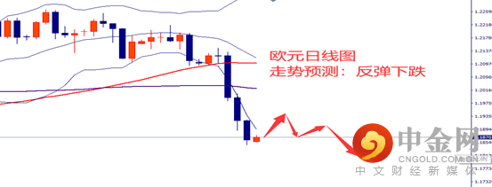 图片7-欧元.png