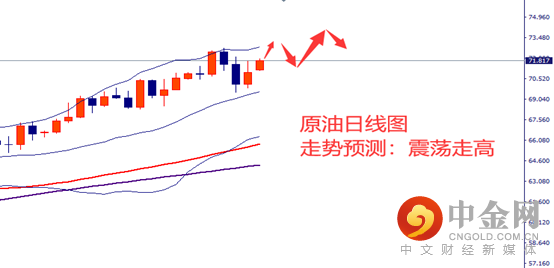 图片6-原油.png