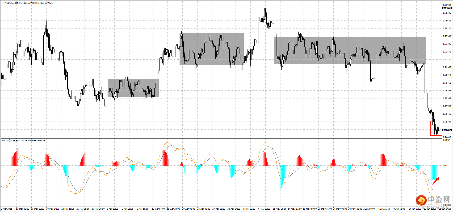 AUD.png
